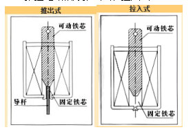 推拉米兰网页版·网站在线登入-米兰(中国)
分类