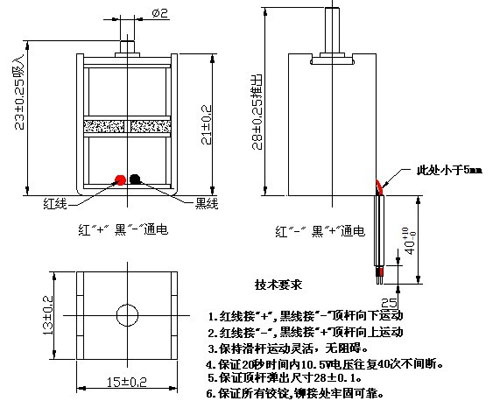 自保持米兰网页版·网站在线登入-米兰(中国)
原理